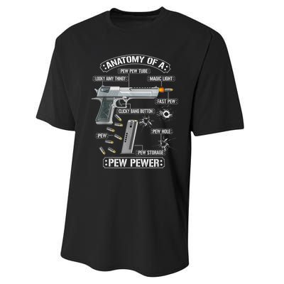 Gun Lovers Funny Amendment Meme Anatomy Of A Pew Pewer Performance Sprint T-Shirt