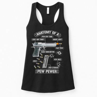 Gun Lovers Funny Amendment Meme Anatomy Of A Pew Pewer Womens Tank Top
