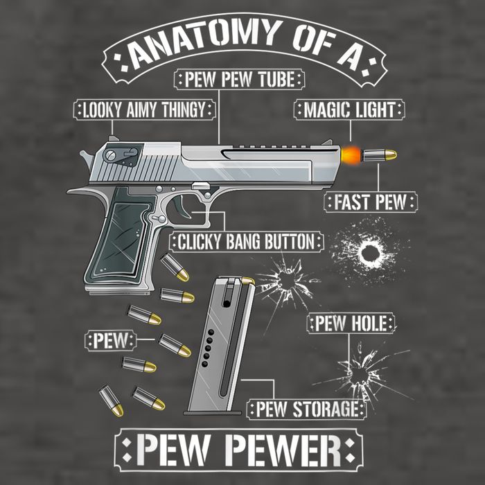 Gun Lovers Funny Amendment Meme Anatomy Of A Pew Pewer Vector Backpack