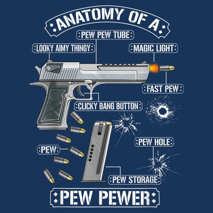 Gun Lovers Funny Amendment Meme Anatomy Of A Pew Pewer Infant Baby Jersey Bodysuit