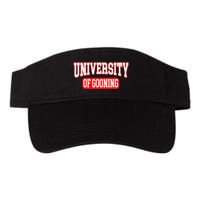 Gooning Looksmaxxing Visor