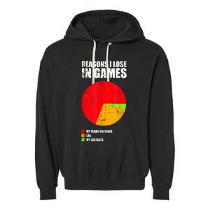 Gamer Legends Of Your Gaming League Christmas, Birthday Garment-Dyed Fleece Hoodie