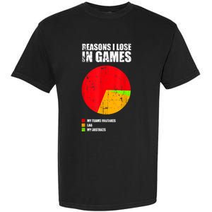 Gamer Legends Of Your Gaming League Christmas, Birthday Garment-Dyed Heavyweight T-Shirt