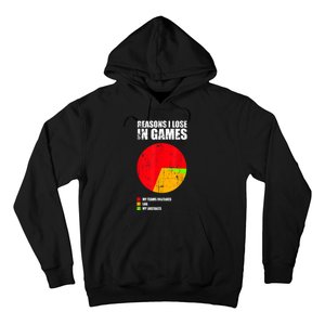 Gamer Legends Of Your Gaming League Christmas, Birthday Hoodie