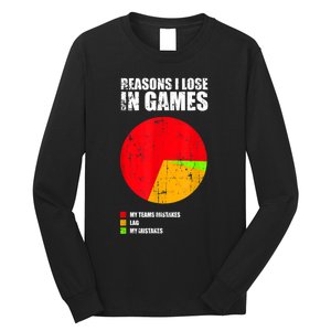 Gamer Legends Of Your Gaming League Christmas, Birthday Long Sleeve Shirt