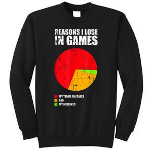 Gamer Legends Of Your Gaming League Christmas, Birthday Sweatshirt