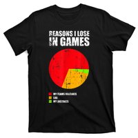 Gamer Legends Of Your Gaming League Christmas, Birthday T-Shirt