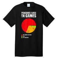 Gamer Legends Of Your Gaming League Christmas, Birthday Tall T-Shirt