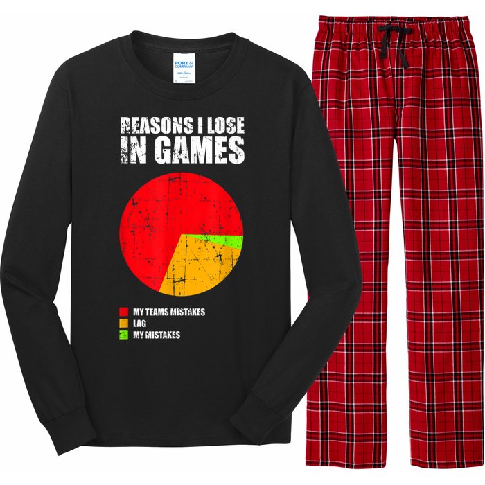 Gamer Legends Of Your Gaming League Christmas, Birthday Long Sleeve Pajama Set