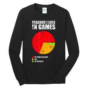 Gamer Legends Of Your Gaming League Christmas, Birthday Tall Long Sleeve T-Shirt