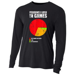 Gamer Legends Of Your Gaming League Christmas, Birthday Cooling Performance Long Sleeve Crew