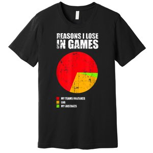 Gamer Legends Of Your Gaming League Christmas, Birthday Premium T-Shirt