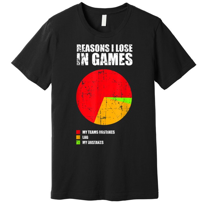 Gamer Legends Of Your Gaming League Christmas, Birthday Premium T-Shirt