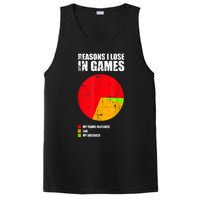 Gamer Legends Of Your Gaming League Christmas, Birthday PosiCharge Competitor Tank