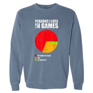 Gamer Legends Of Your Gaming League Christmas, Birthday Garment-Dyed Sweatshirt