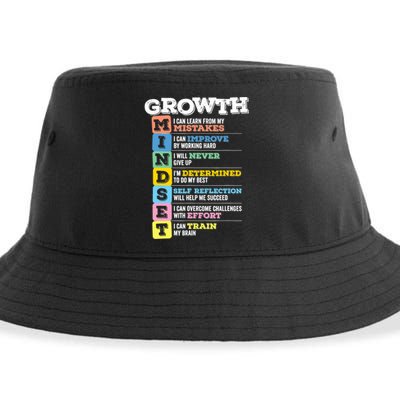 Growth Mindset Classroom Brain Motivation Entrepreneur Sustainable Bucket Hat