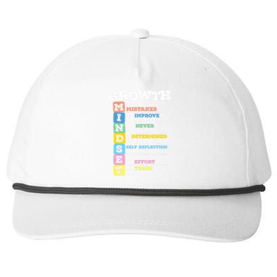 Growth Mindset Classroom Brain Motivation Entrepreneur Snapback Five-Panel Rope Hat