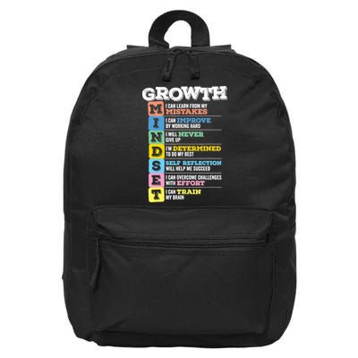 Growth Mindset Classroom Brain Motivation Entrepreneur 16 in Basic Backpack