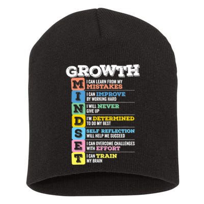 Growth Mindset Classroom Brain Motivation Entrepreneur Short Acrylic Beanie