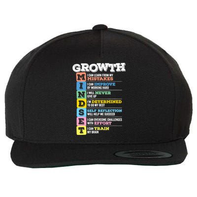 Growth Mindset Classroom Brain Motivation Entrepreneur Wool Snapback Cap