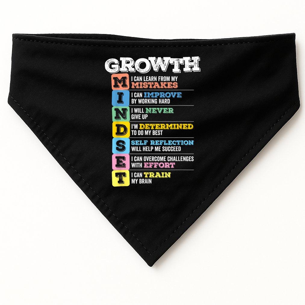 Growth Mindset Classroom Brain Motivation Entrepreneur USA-Made Doggie Bandana