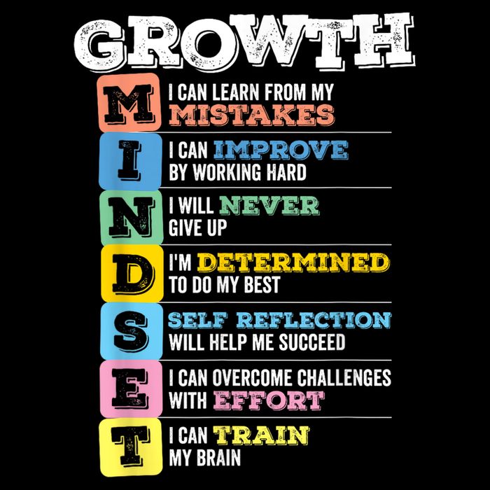 Growth Mindset Classroom Brain Motivation Entrepreneur Cooling Performance Crew T-Shirt