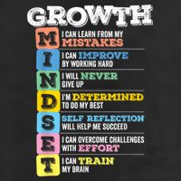Growth Mindset Classroom Brain Motivation Entrepreneur Adult Drive Performance Visor