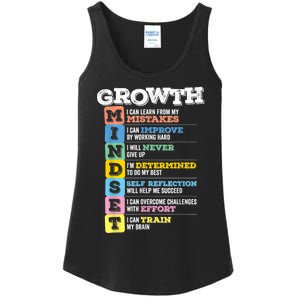 Growth Mindset Classroom Brain Motivation Entrepreneur Ladies Essential Tank