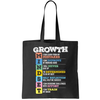 Growth Mindset Classroom Brain Motivation Entrepreneur Bag