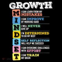 Growth Mindset Classroom Brain Motivation Entrepreneur Baby Bodysuit