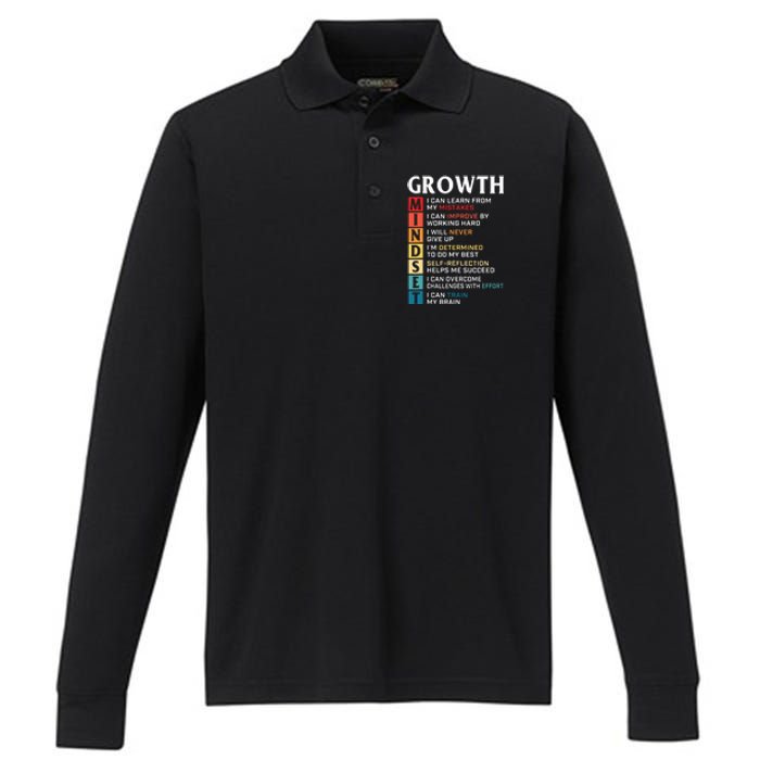 Growth Mindset Definition Motivational Quote Inspiration Performance Long Sleeve Polo