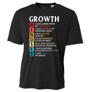 Growth Mindset Definition Motivational Quote Inspiration Cooling Performance Crew T-Shirt