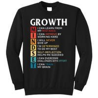 Growth Mindset Definition Motivational Quote Inspiration Sweatshirt