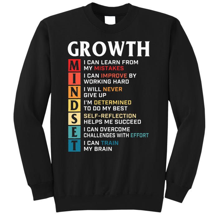 Growth Mindset Definition Motivational Quote Inspiration Sweatshirt