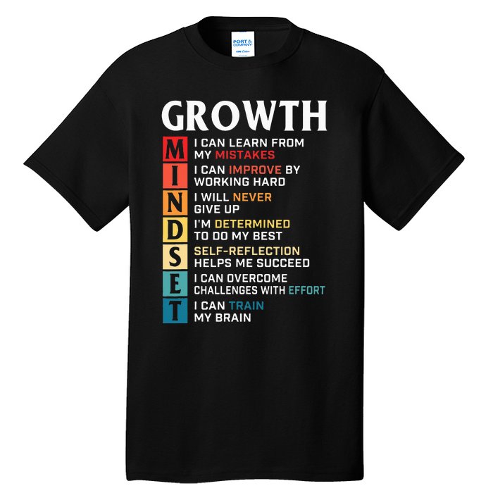 Growth Mindset Definition Motivational Quote Inspiration Tall T-Shirt