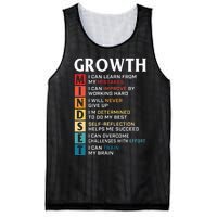 Growth Mindset Definition Motivational Quote Inspiration Mesh Reversible Basketball Jersey Tank