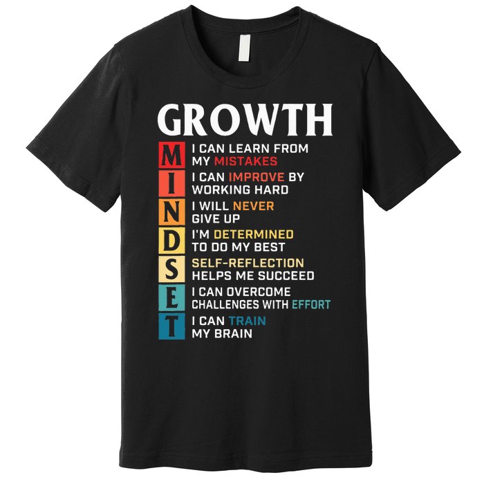 Growth Mindset Definition Motivational Quote Inspiration Premium T-Shirt