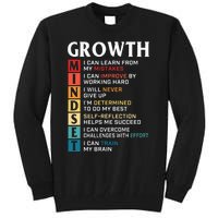 Growth Mindset Definition Motivational Quote Inspiration Tall Sweatshirt