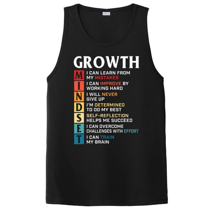 Growth Mindset Definition Motivational Quote Inspiration PosiCharge Competitor Tank