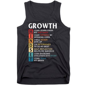 Growth Mindset Definition Motivational Quote Inspiration Tank Top