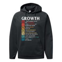 Growth Mindset Definition Motivational Quote Inspiration Performance Fleece Hoodie