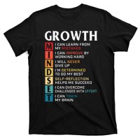 Growth Mindset Definition Motivational Quote Inspiration T-Shirt