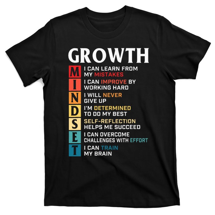 Growth Mindset Definition Motivational Quote Inspiration T-Shirt