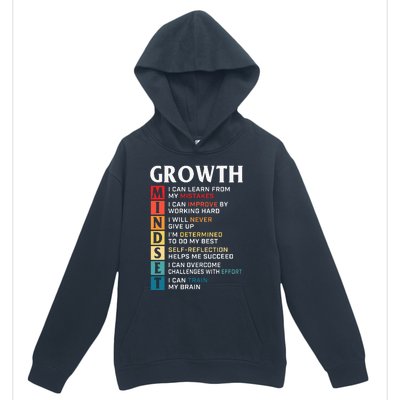 Growth Mindset Definition Motivational Quote Inspiration Urban Pullover Hoodie