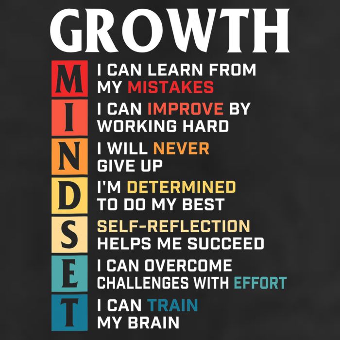 Growth Mindset Definition Motivational Quote Inspiration 7 Panel Mesh Trucker Snapback Hat