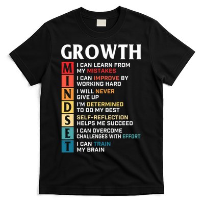 Growth Mindset Definition Motivational Quote Inspiration T-Shirt