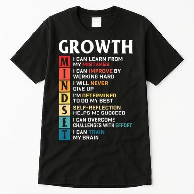 Growth Mindset Definition Motivational Quote Inspiration Tall T-Shirt