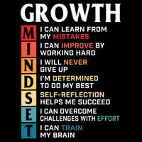 Growth Mindset Definition Motivational Quote Inspiration Bucket Hat