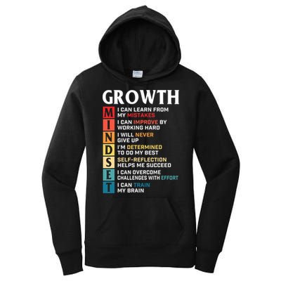 Growth Mindset Definition Motivational Quote Inspiration Women's Pullover Hoodie