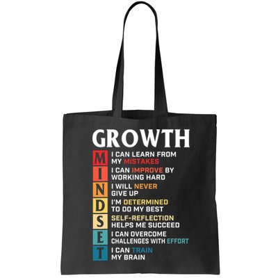 Growth Mindset Definition Motivational Quote Inspiration Bag